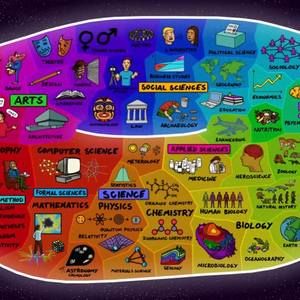 Meet your Posher, Vincent